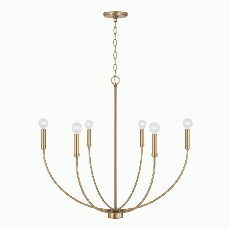 Mini Chandeliers for Smaller Spaces like Powder RoomsMini Chandeliers for Smaller Spaces like Powder RoomsAnsley Six Light Chandelier